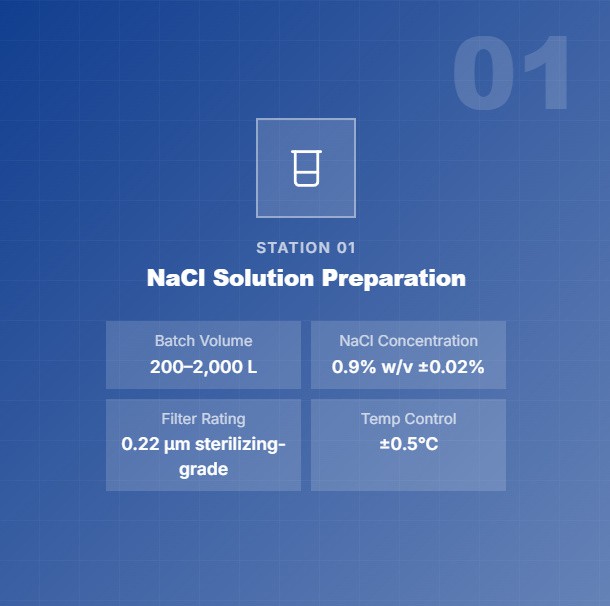 page-610-606 page-610-606